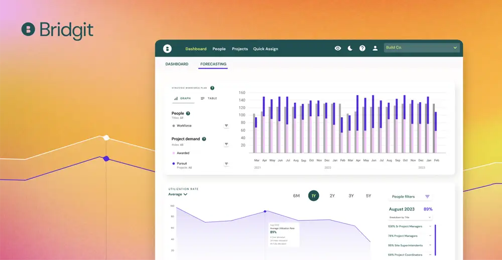 Bridgit Bench forecasting dashboard